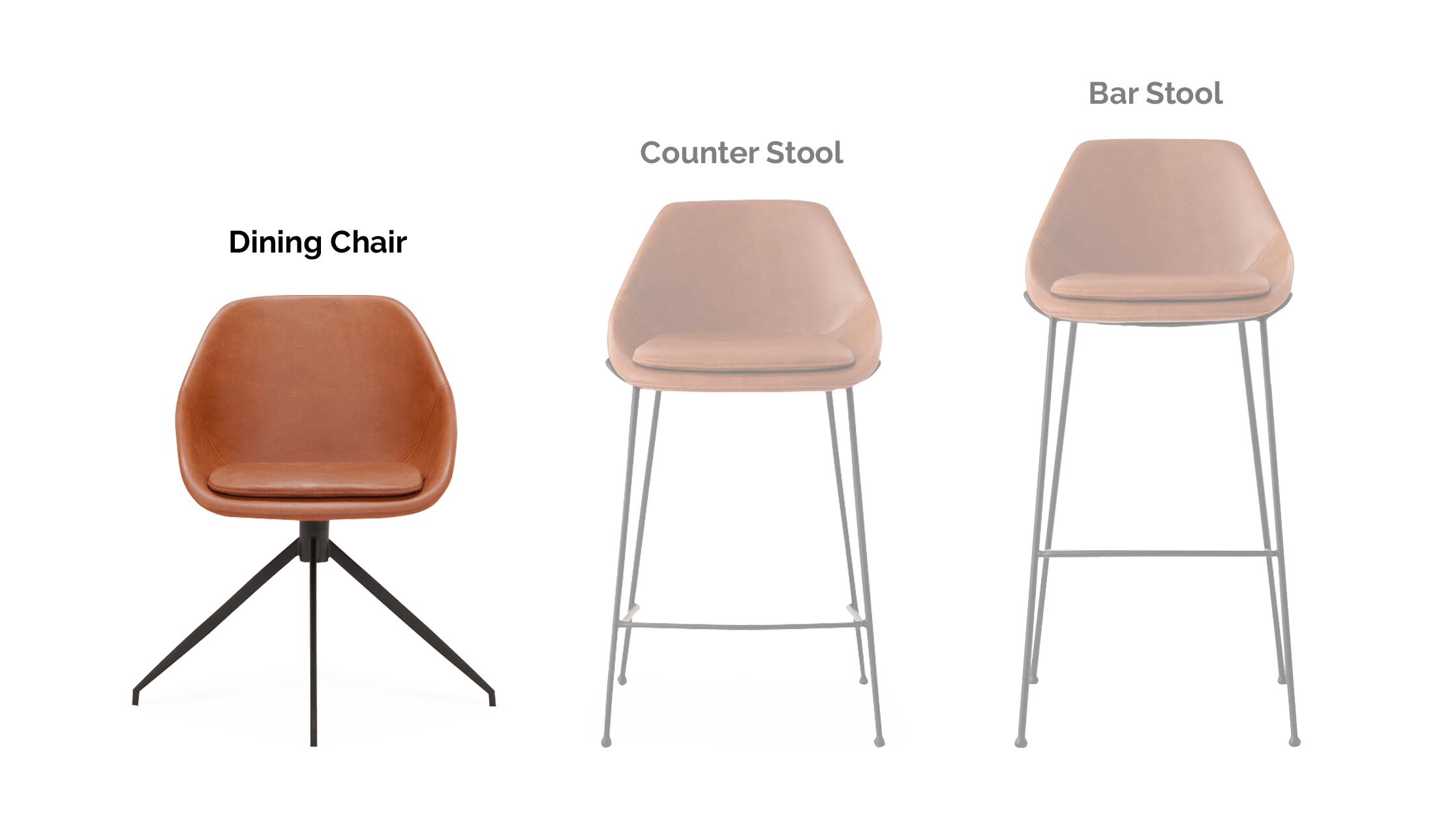 Nixon Dining Chair Pivot Subscriptions