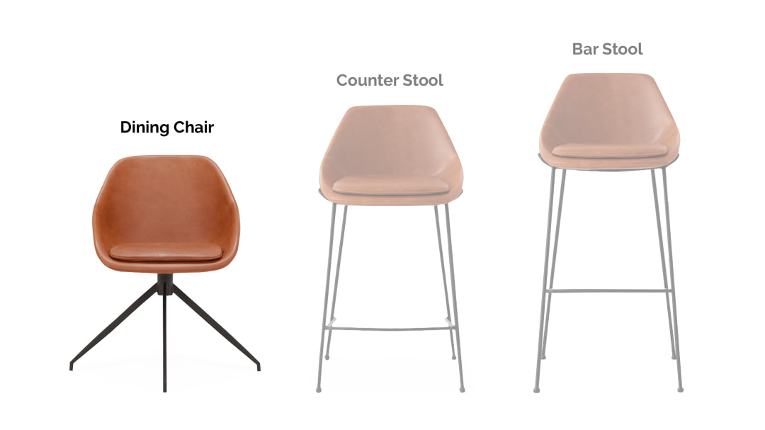 Nixon Dining Chair Pivot Subscriptions